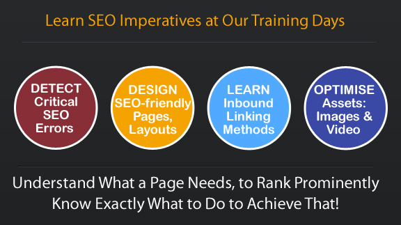 fundamental areas of SEO addressed during training